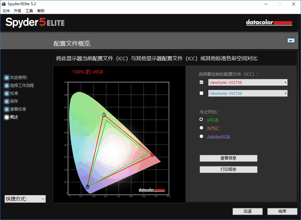 5 尼特,色温正如前面肉眼所见,比标准的 6500k 高,默认色温是偏冷的.