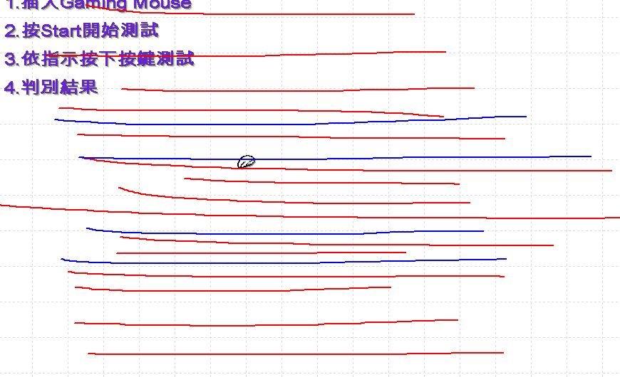 ��AresonMouseTestProgram�����۾��ߺ�Ч���������������