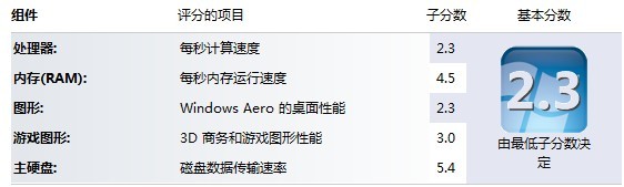 2.3.jpg