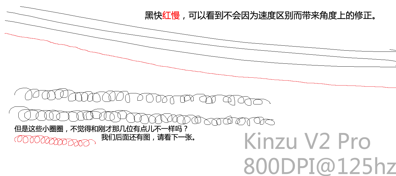 Kinzu V2�����������ġ�