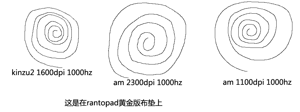 800/1600 dpiҵλ£WindowsͼKINZU V2/zowie amٻͼƬ