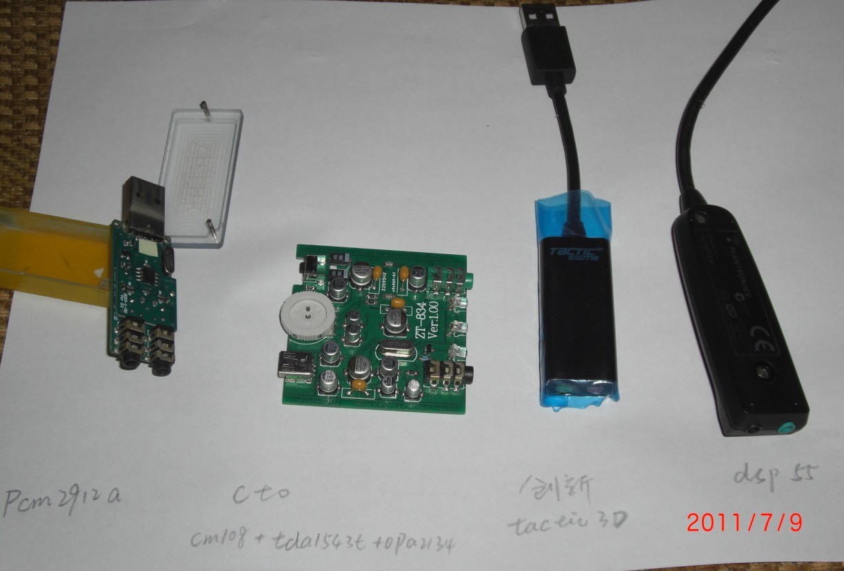 USBѸϣcamck diy USB ֮˲