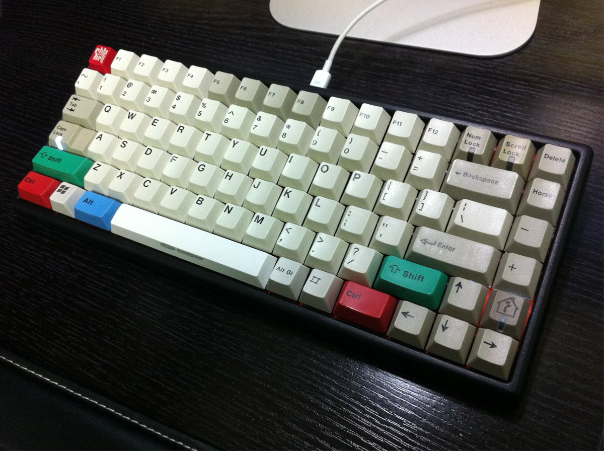 �к���MINI84�ķ�ͬ�̼�ñ�����������Ƽ���