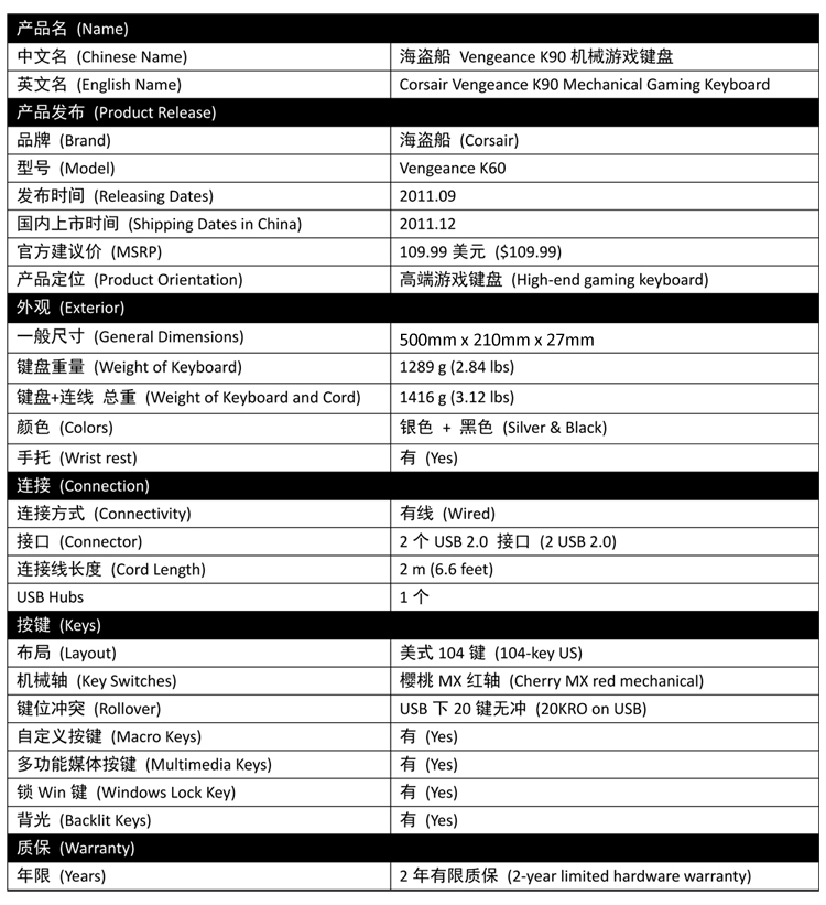 [] 10 ƪ Vengeance K90 еϷ