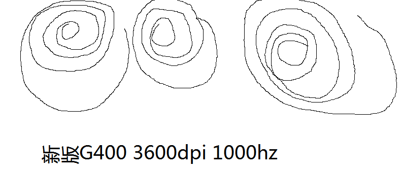 ��ֱ������֮�۷�Ծ�����G400 VS AM