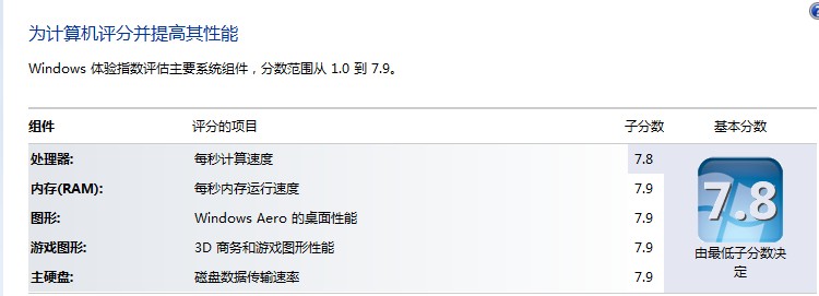 DIYӲ��������&����������ҷ�����~�ؼ��֣�I7,��1,SENSEI,SK,Tyloo,7G......~