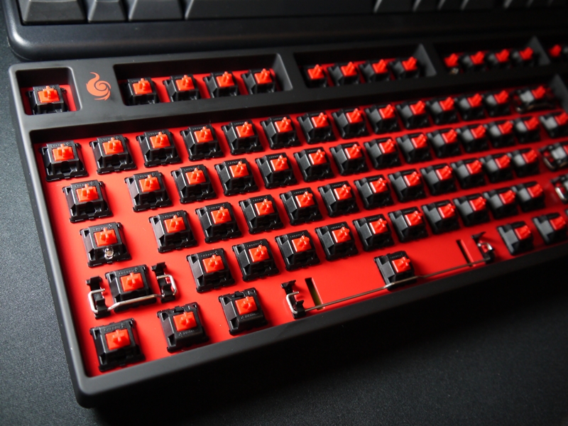 Topre ɫñ