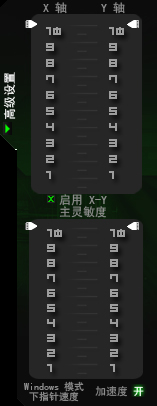 �޼��������������ͬʱʹ�� �� ������