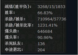 G9X����ʲô����������Ƽ�