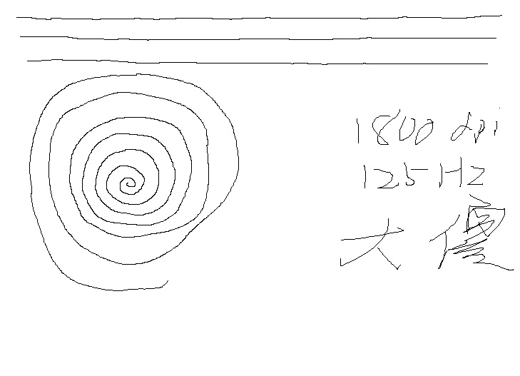 ���Ѹ���ͼƬ)����ɷħ��3.5g �ϴ����ź�Сɵ ��ɵ  ���ߵĻ��߶Ա�ͼ