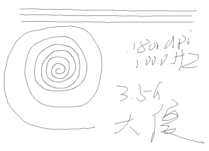 ���Ѹ���ͼƬ)����ɷħ��3.5g �ϴ����ź�Сɵ ��ɵ  ���ߵĻ��߶Ա�ͼ