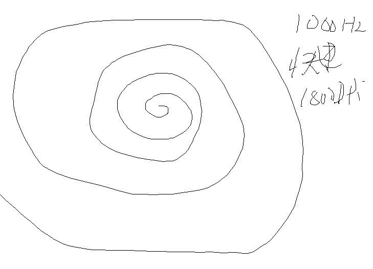 ���Ѹ���ͼƬ)����ɷħ��3.5g �ϴ����ź�Сɵ ��ɵ  ���ߵĻ��߶Ա�ͼ