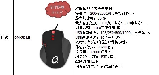 QPAD 5K LE ���� 5K LE ר��������������ͼ�����������׷���