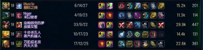 �����õ���EVO EC2���ؼ������˰�CS��LOL��˵˵���ܡ�