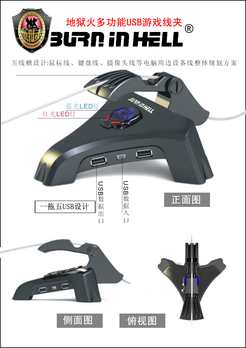 ��Ʒ,�๦��USB�߼�