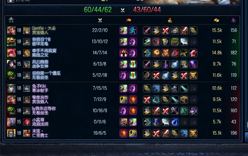 T.T̫�ж���, ̫�гɾ͸���~�����ǽ�������Ұ�~