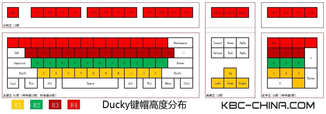 ��ñ�߶� DUCKY.jpg