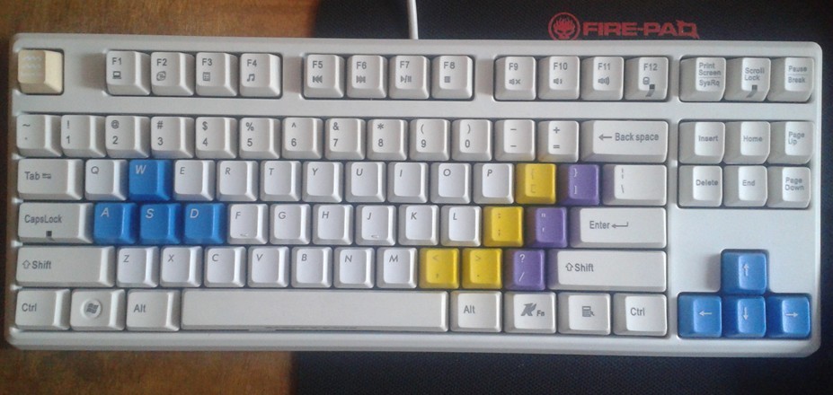 ѳ