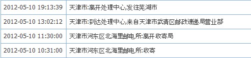�����ۡ��Ѳ���ͼ  ʣ������WM3��G9X  ������2