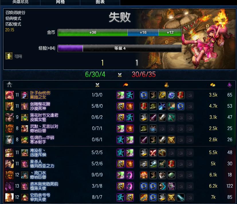 �����Խ��Խ������~~~~