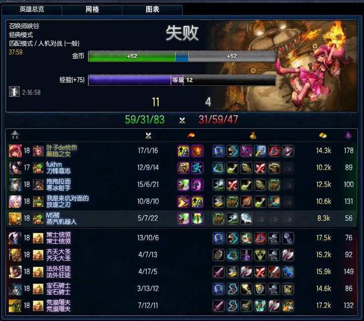 �����Խ��Խ������~~~~