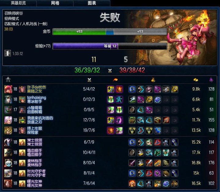 �����Խ��Խ������~~~~