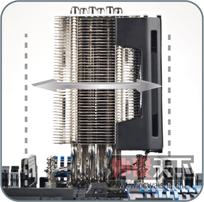״ TPC 812Ȱɢʱ