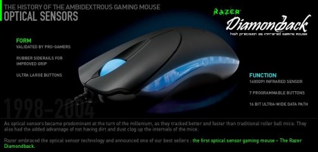 ������ߵ������������û�����������棿
