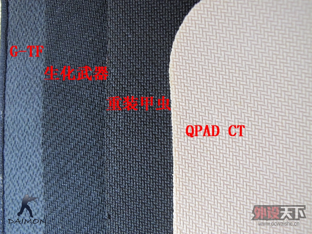 QPAD CT ���������ĵ����