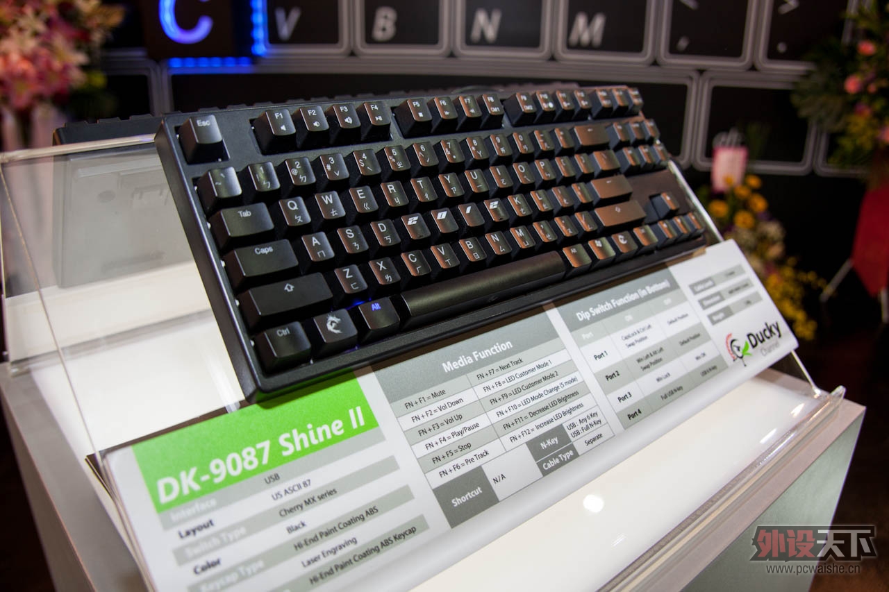 Ducky »еʽ޶