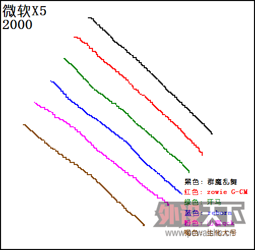 FirePad Ⱥħ衷 ⡾롿