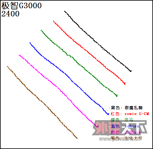 FirePad Ⱥħ衷 ⡾롿