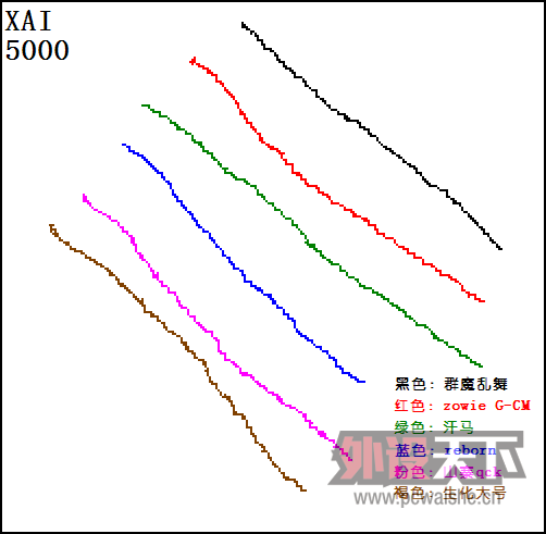 FirePad Ⱥħ衷 ⡾롿