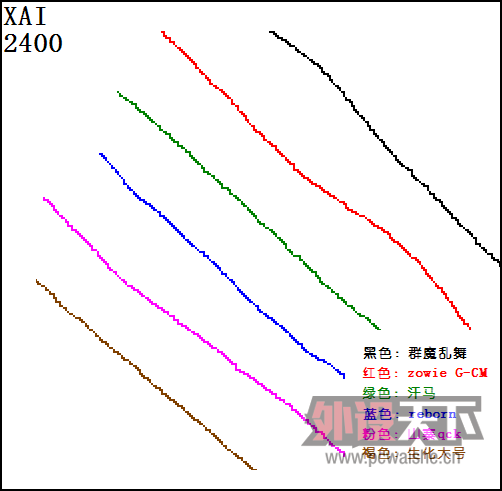 FirePad Ⱥħ衷 ⡾롿