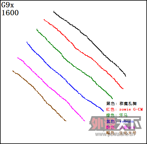 FirePad Ⱥħ衷 ⡾롿