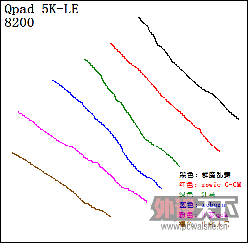 FirePad Ⱥħ衷 ⡾롿