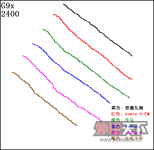 FirePad Ⱥħ衷 ⡾롿