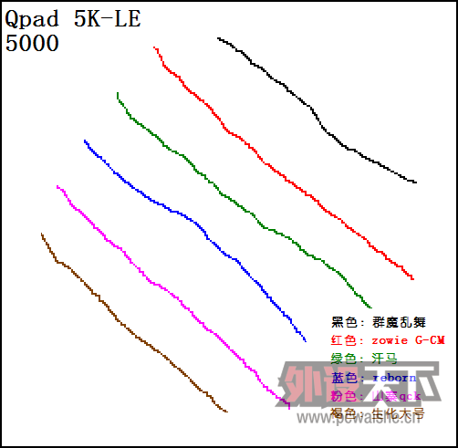 FirePad Ⱥħ衷 ⡾롿
