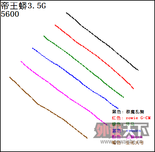 FirePad Ⱥħ衷 ⡾롿