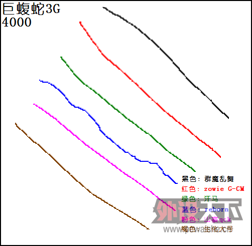 FirePad Ⱥħ衷 ⡾롿