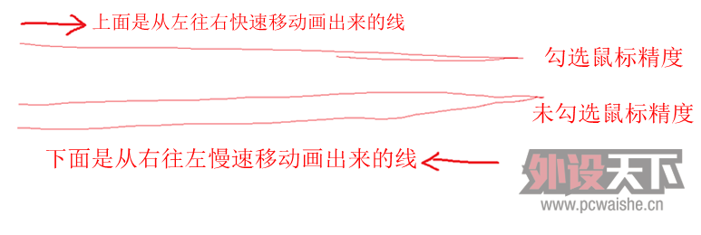 �����������֪ʶ���� ���࣬��ǰ������ѯ�ʡ���������ǻ���ô��