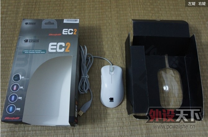 EC2
