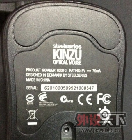 �ù���Ľ��������ҵ�kinzu optical�����ˣ����Ĳ�������