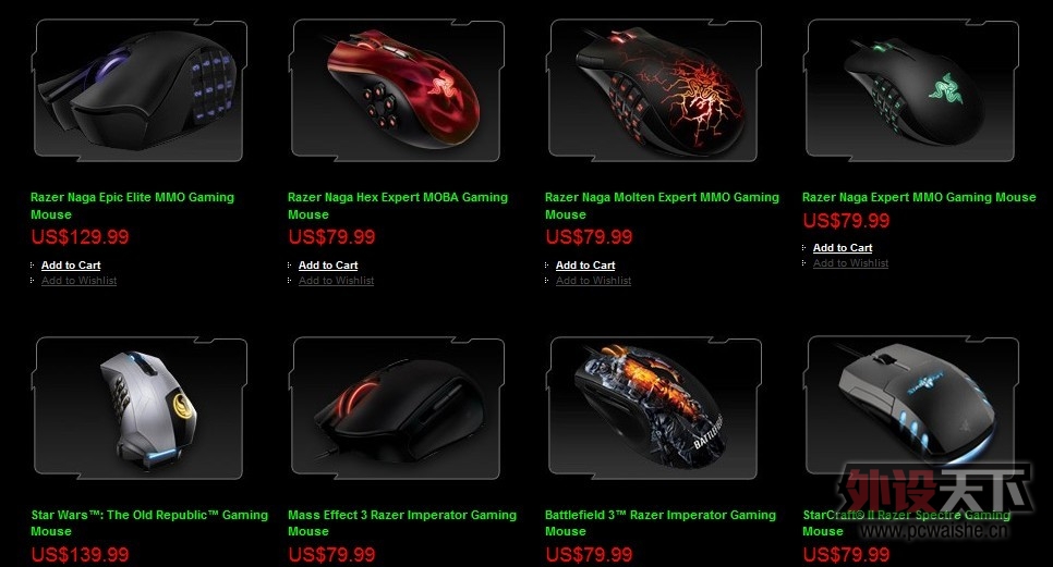 Razer Taipan Expert Ambidextrous Gaming Mouse