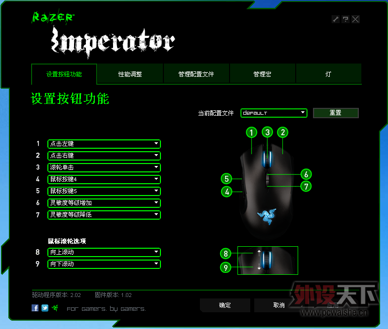 Razerս��3��װ ��������������⣨����ƪ��