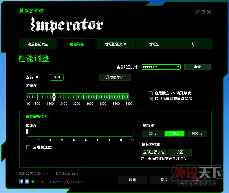 Razerս��3��װ ��������������⣨����ƪ��