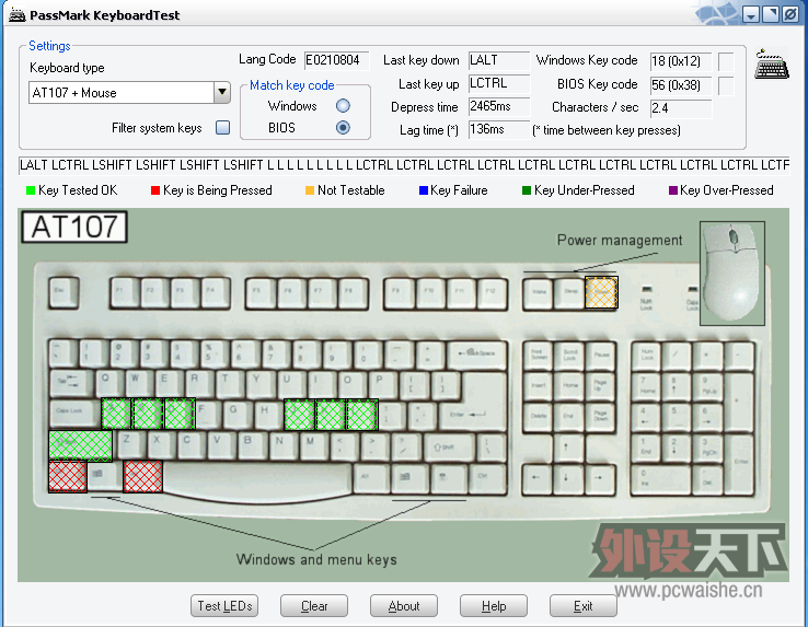 Razerս��3��װ ��������������⣨����ƪ��