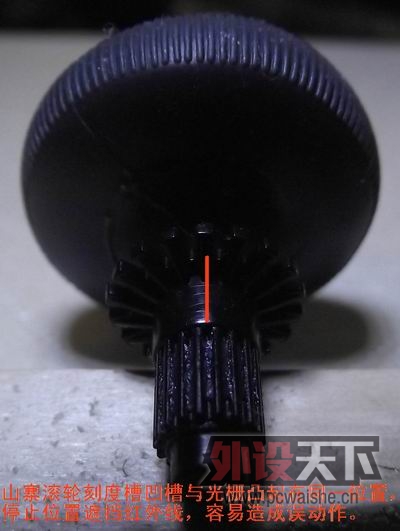 IO1.1 ����ʧ��ԭ��������Բ�
