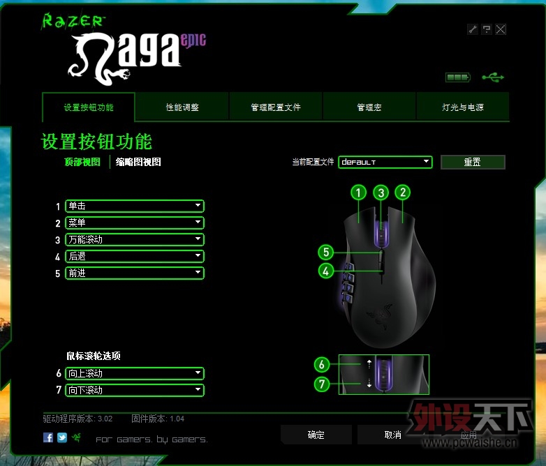 �������� NAGA 249Ԫ