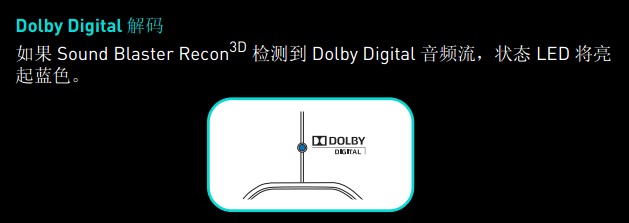 ��ɨä����Dolby Digital��Ƶ�������ڴ���������